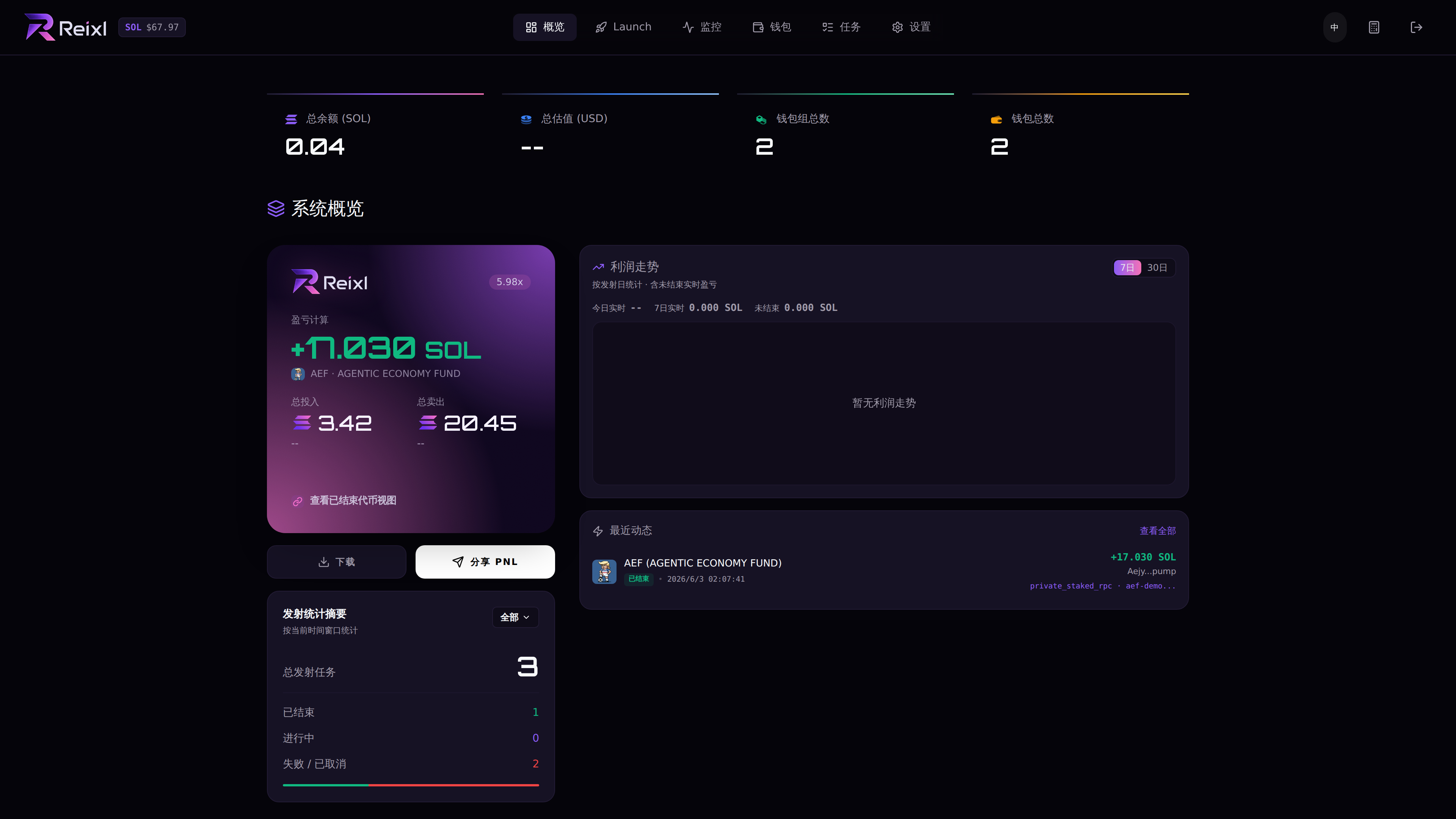 Reixl 控制台总览