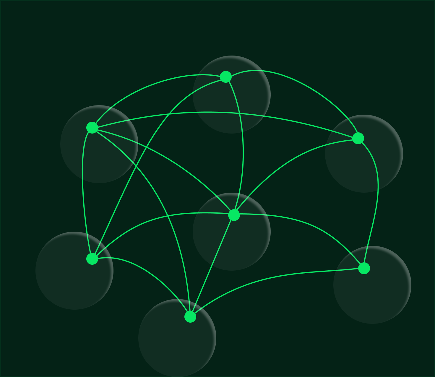 Token graduation process