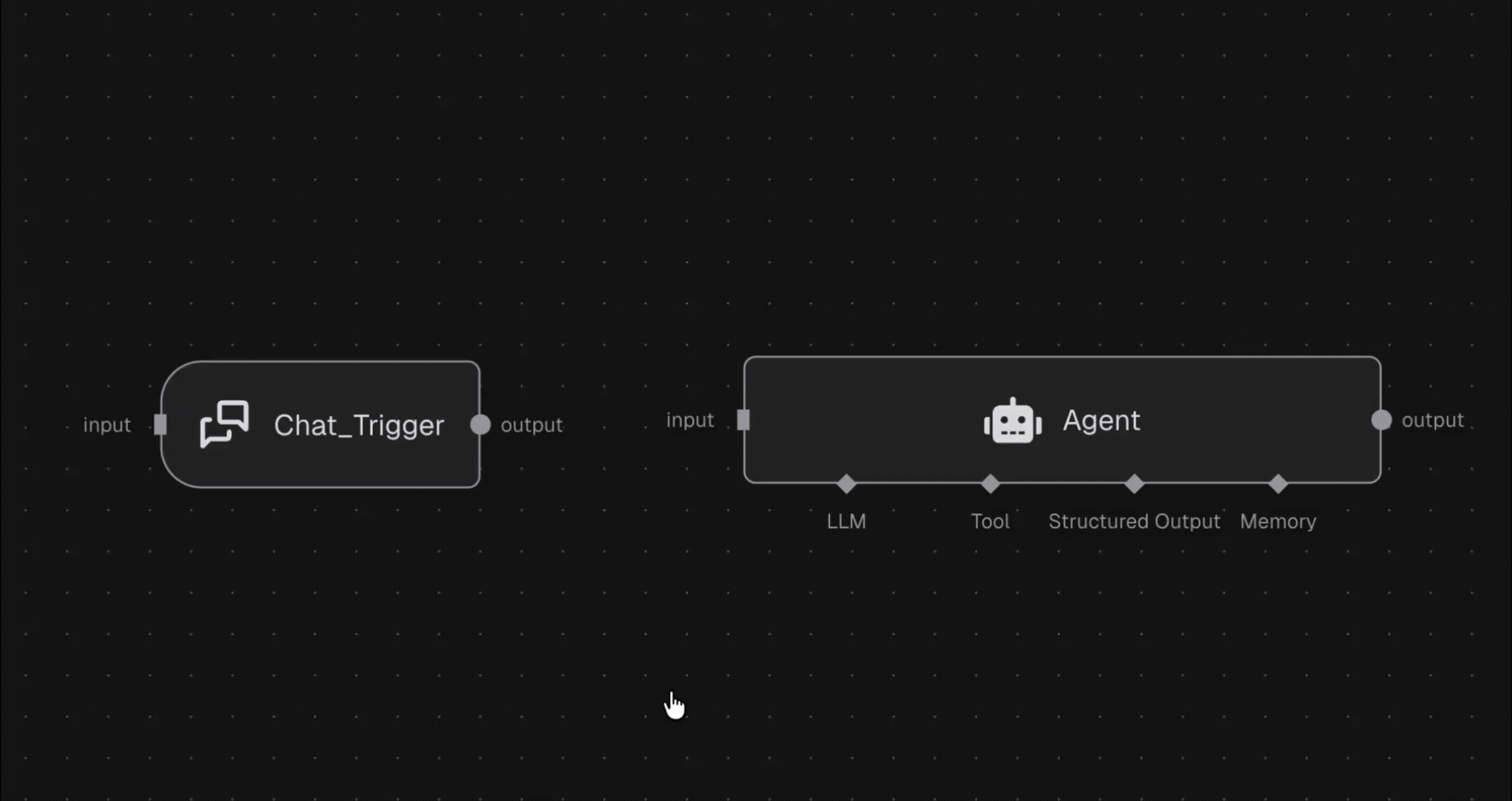 Connecting two nodes with an edge