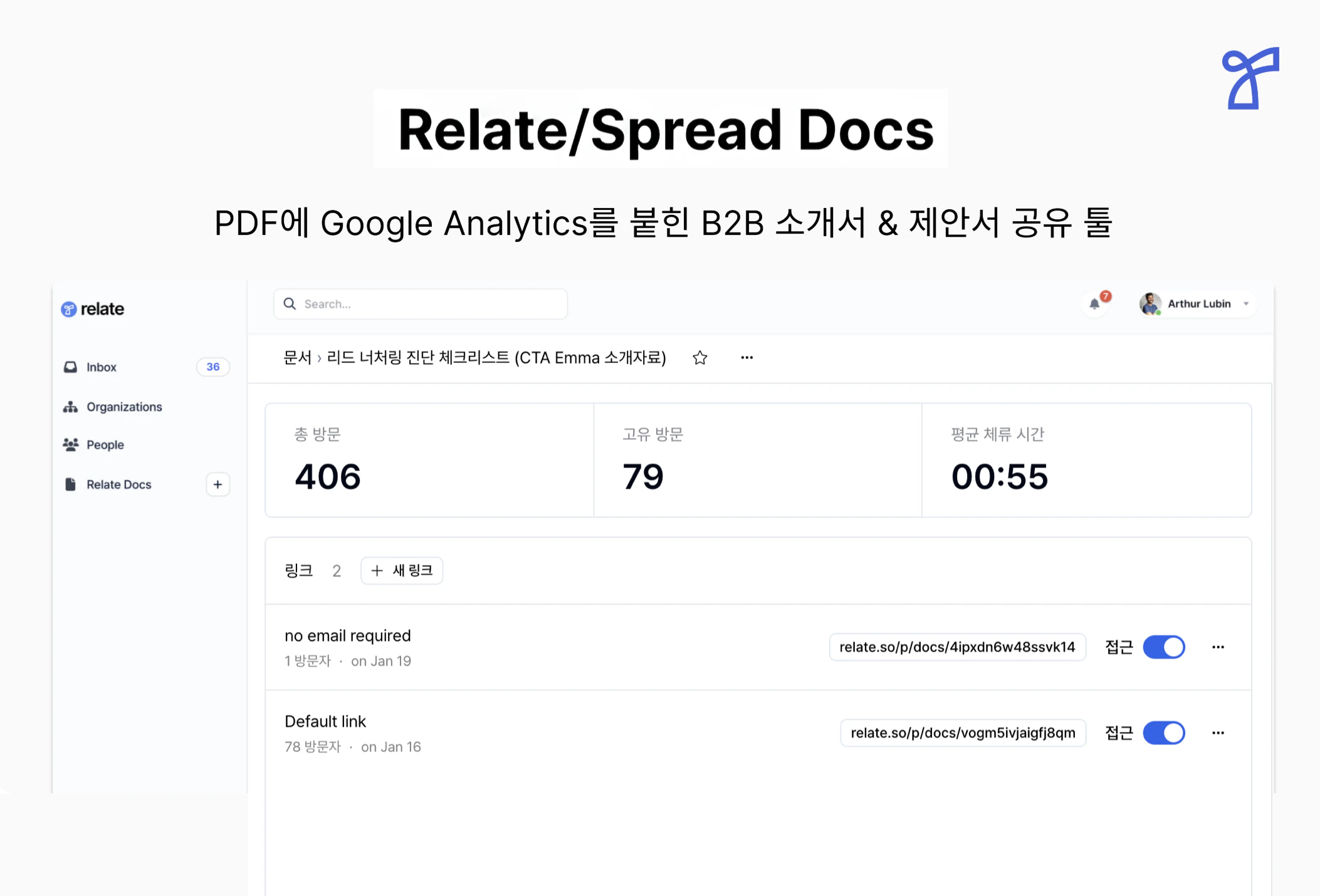docs1