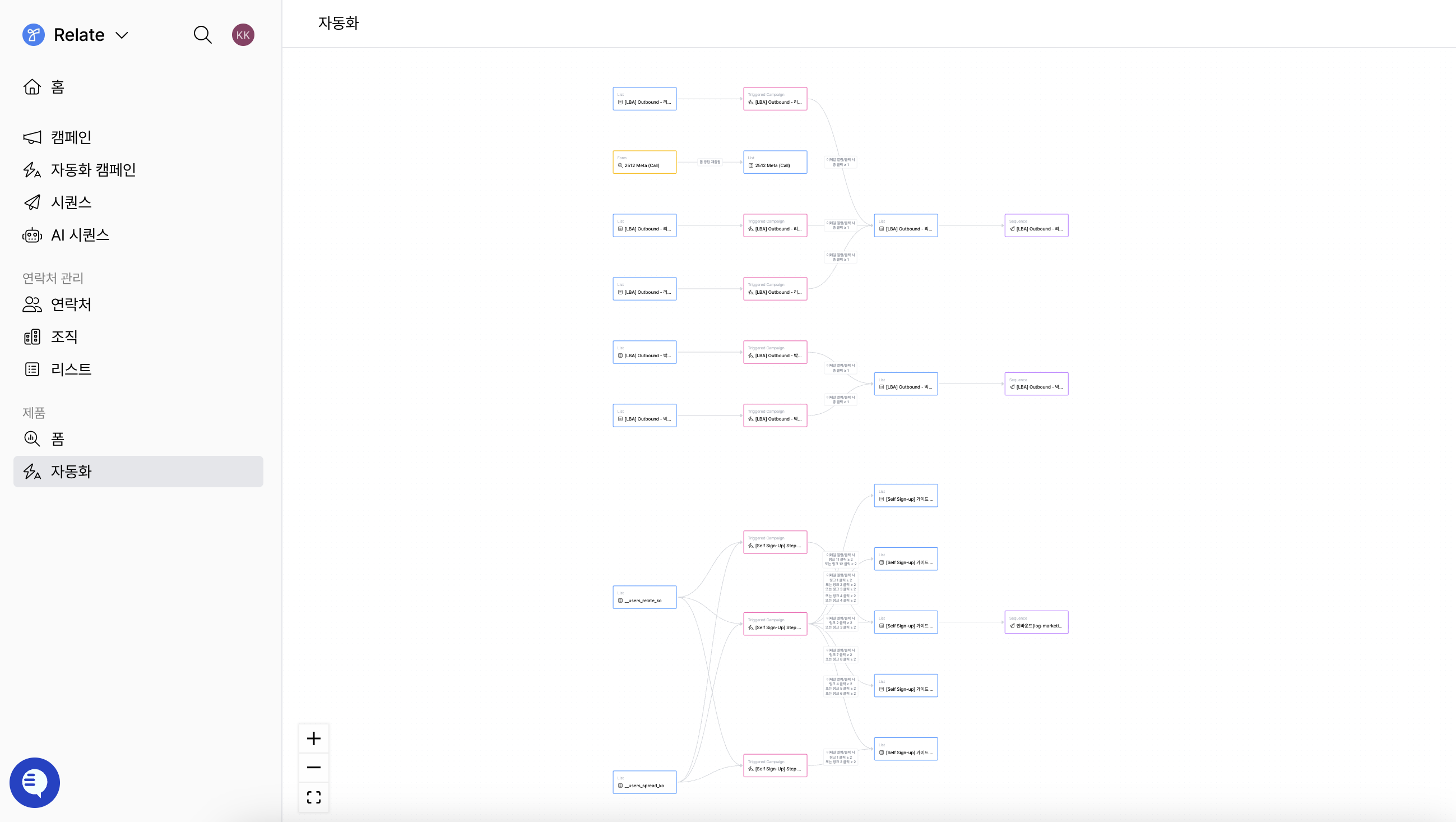 Spread | Emma automation overview