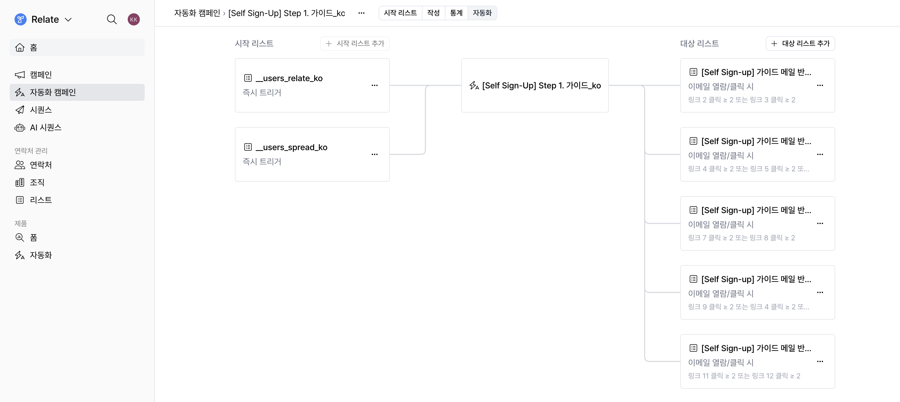 Spread | Emma automation flow