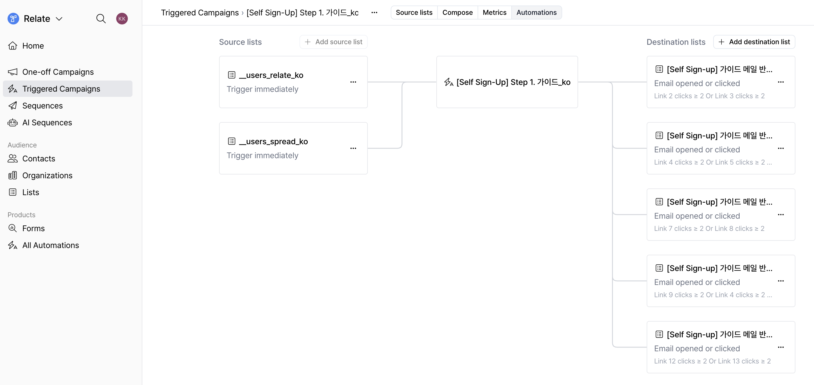 Spread | Emma automation flow