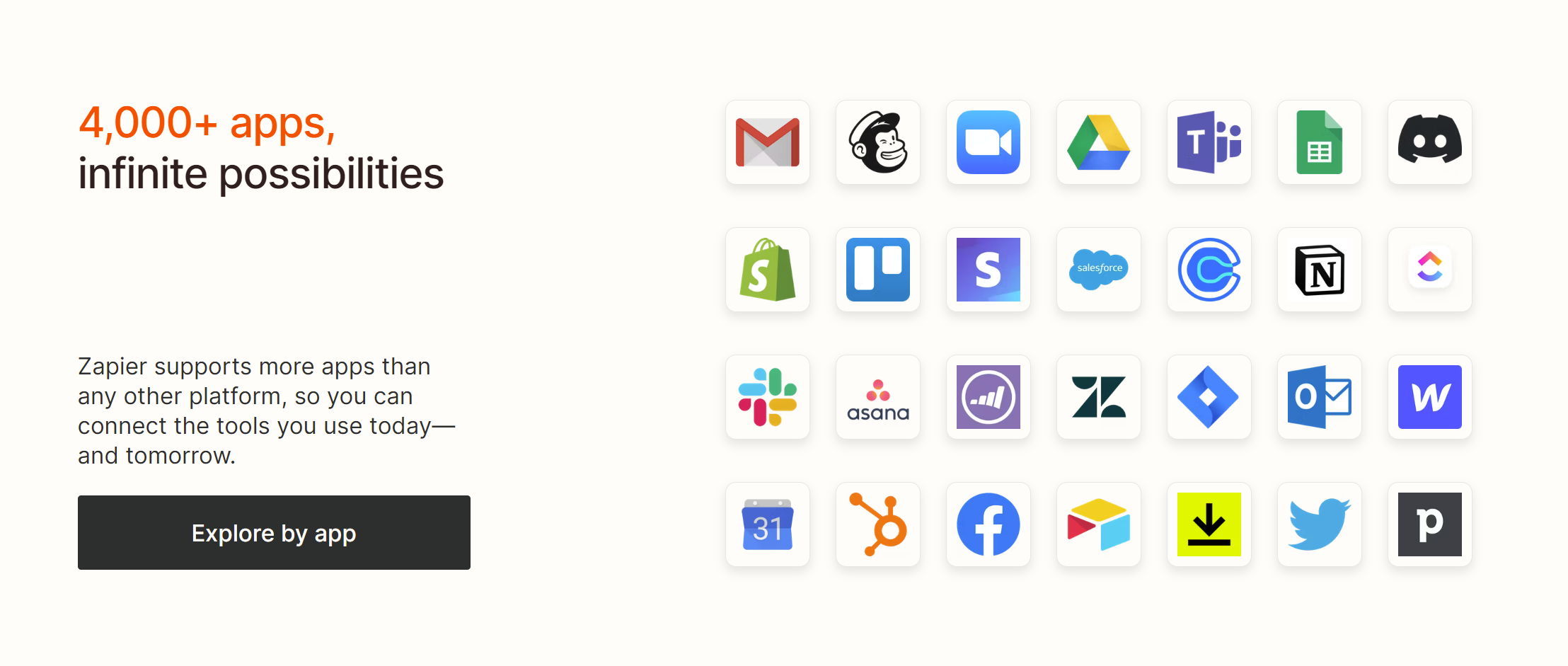 Zapier 101