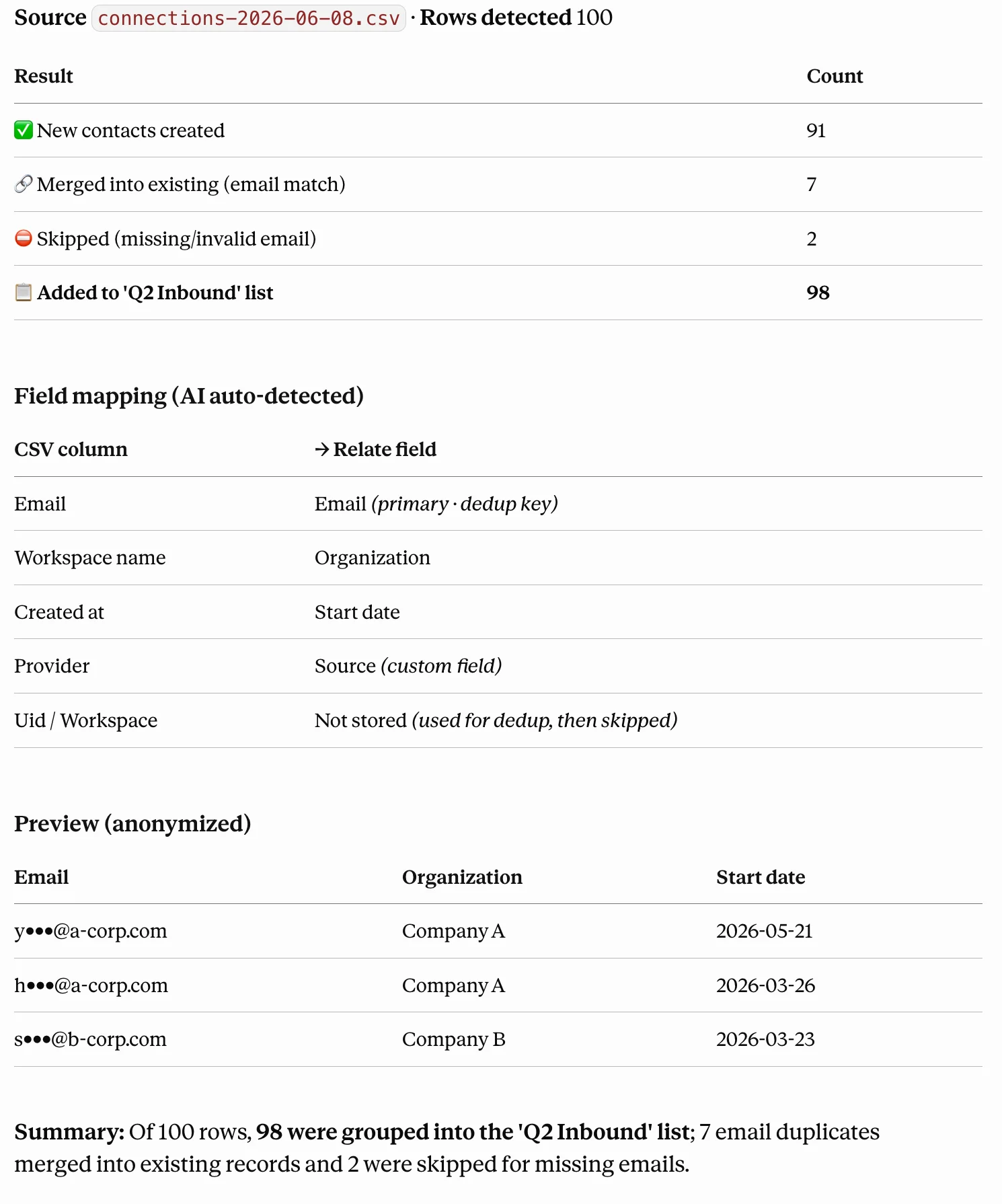 Data entry automation example