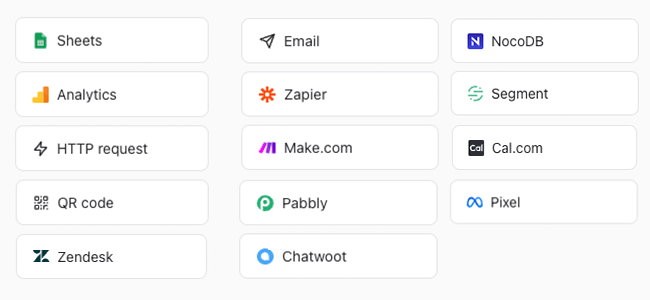 Release0.com - Integration elements