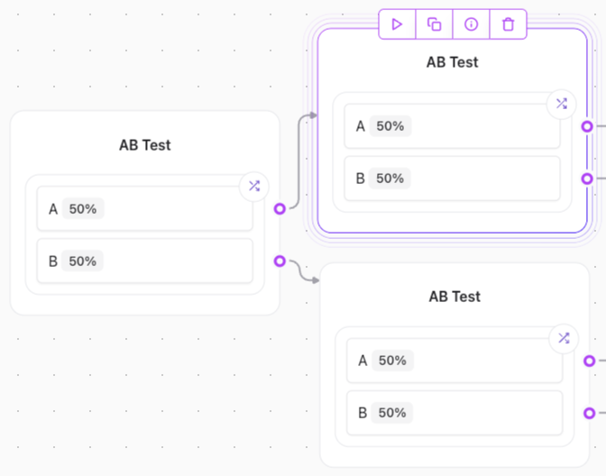 Release0.com - AB Test Multi-Path Example