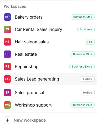 List workspace
