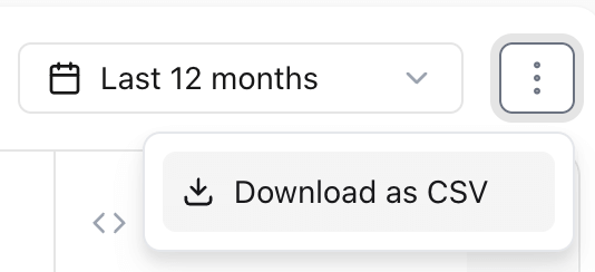 Submissions Download