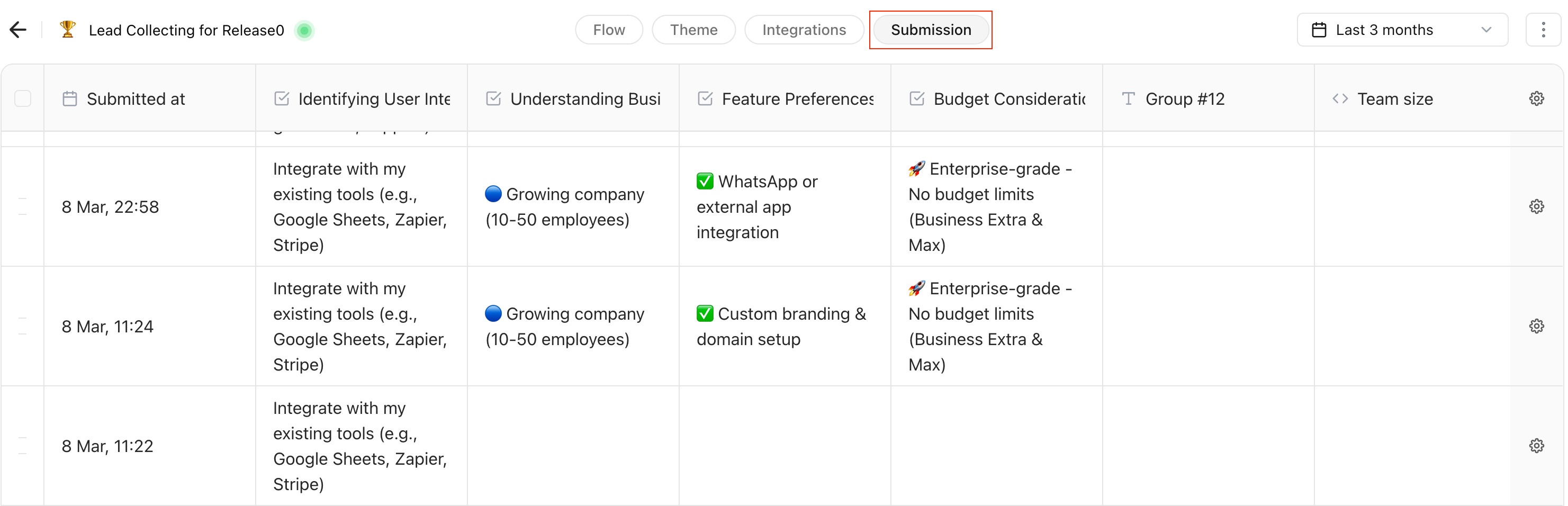 Submissions