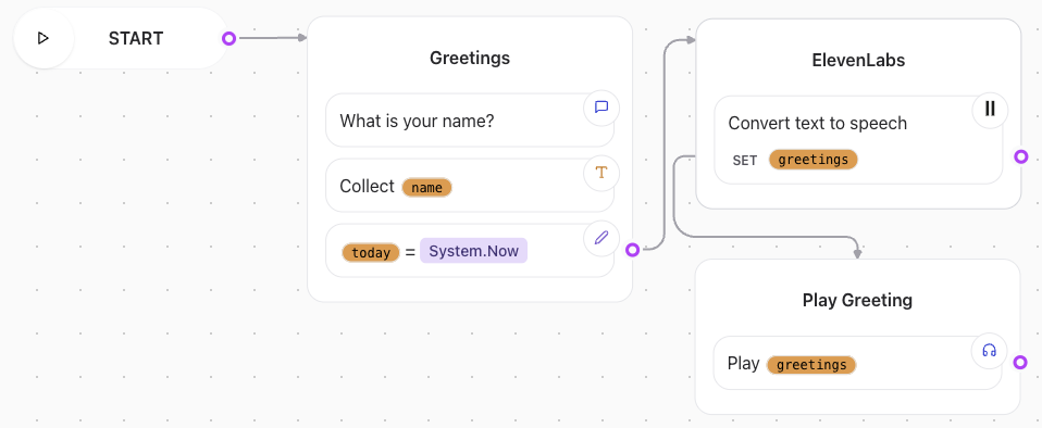Release0.com - ElevenLabs element