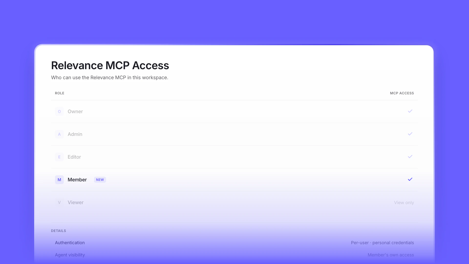 Relevance MCP Access permission matrix, with the Member role highlighted as newly granted access
