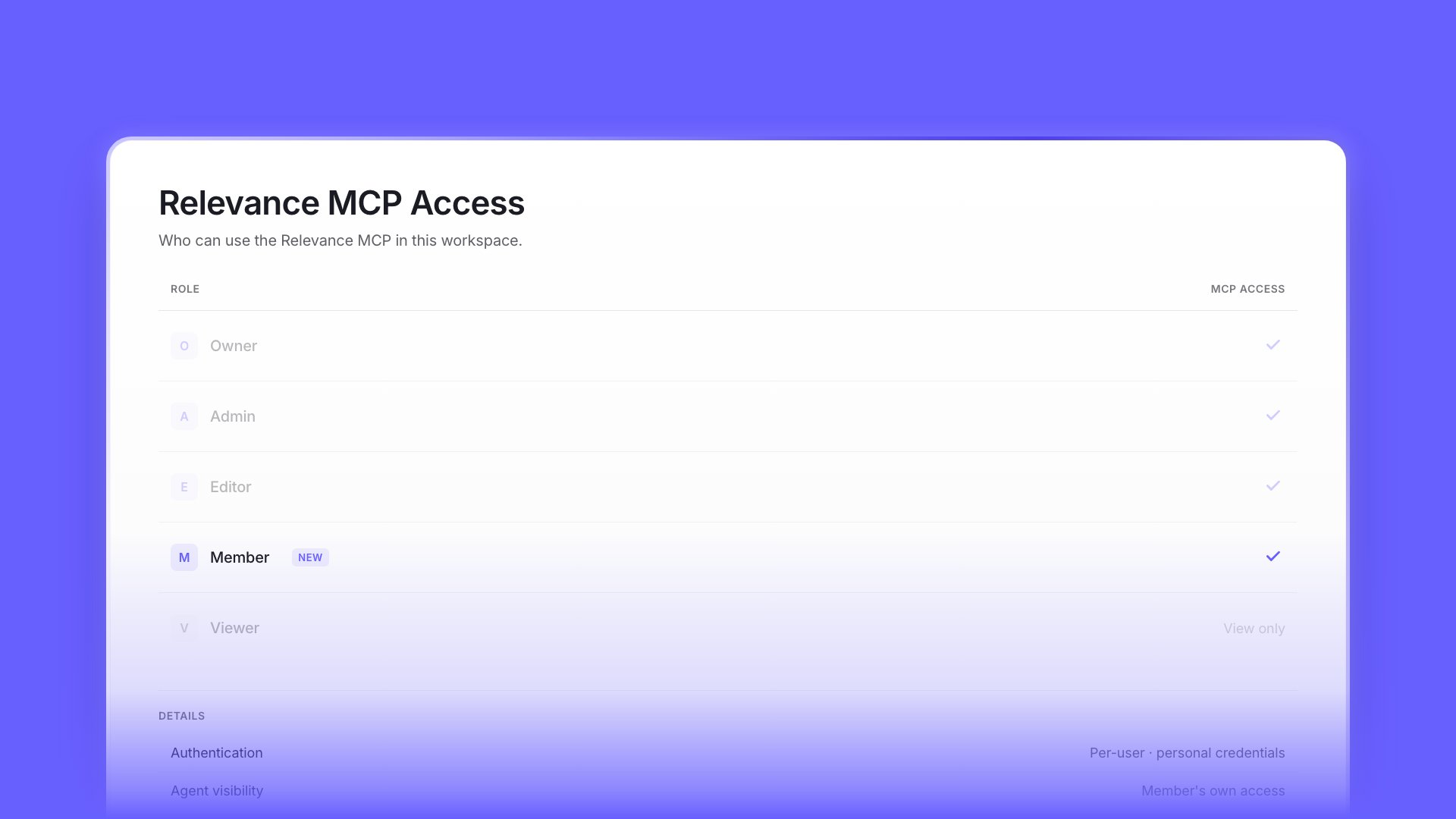 Relevance MCP Access permission matrix, with the Member role highlighted as newly granted access