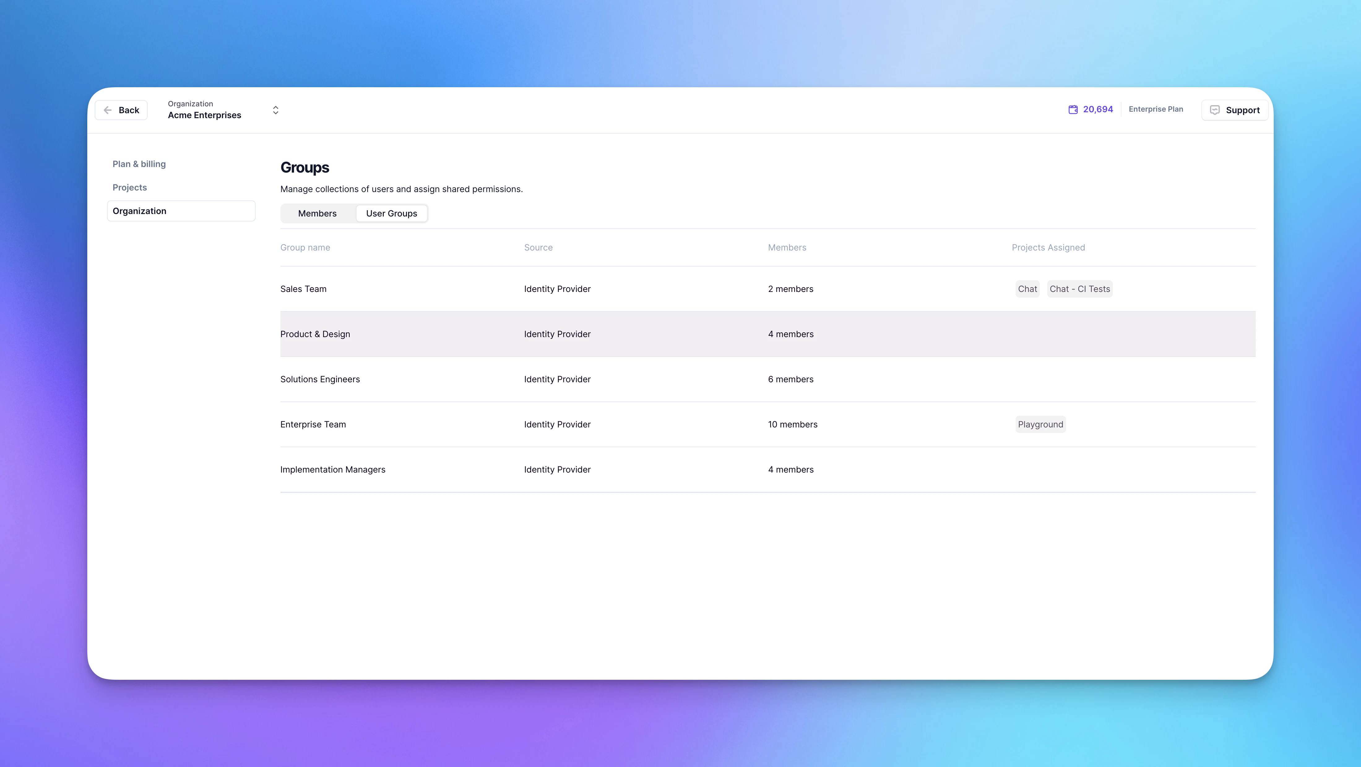 Organization Groups Overview