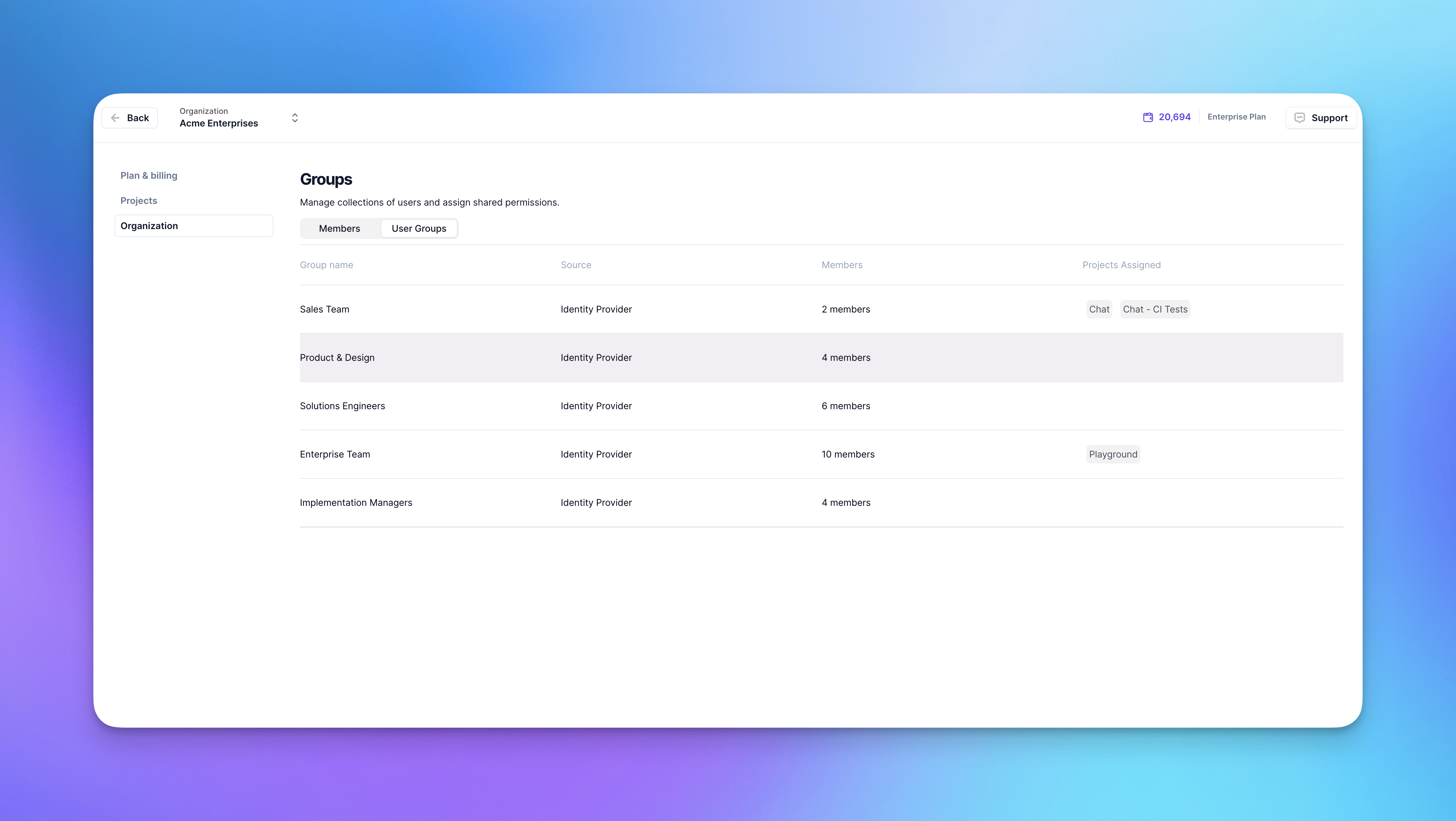Organization Groups Overview