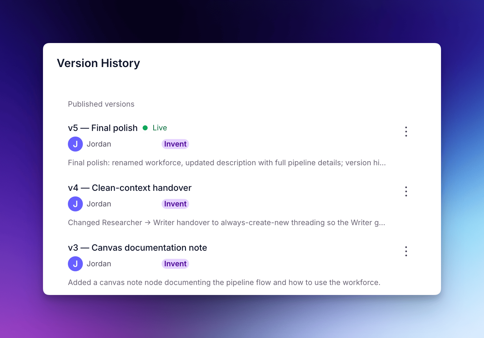 The Version History panel listing published versions, with the live version marked and Invent badges on versions created by Invent