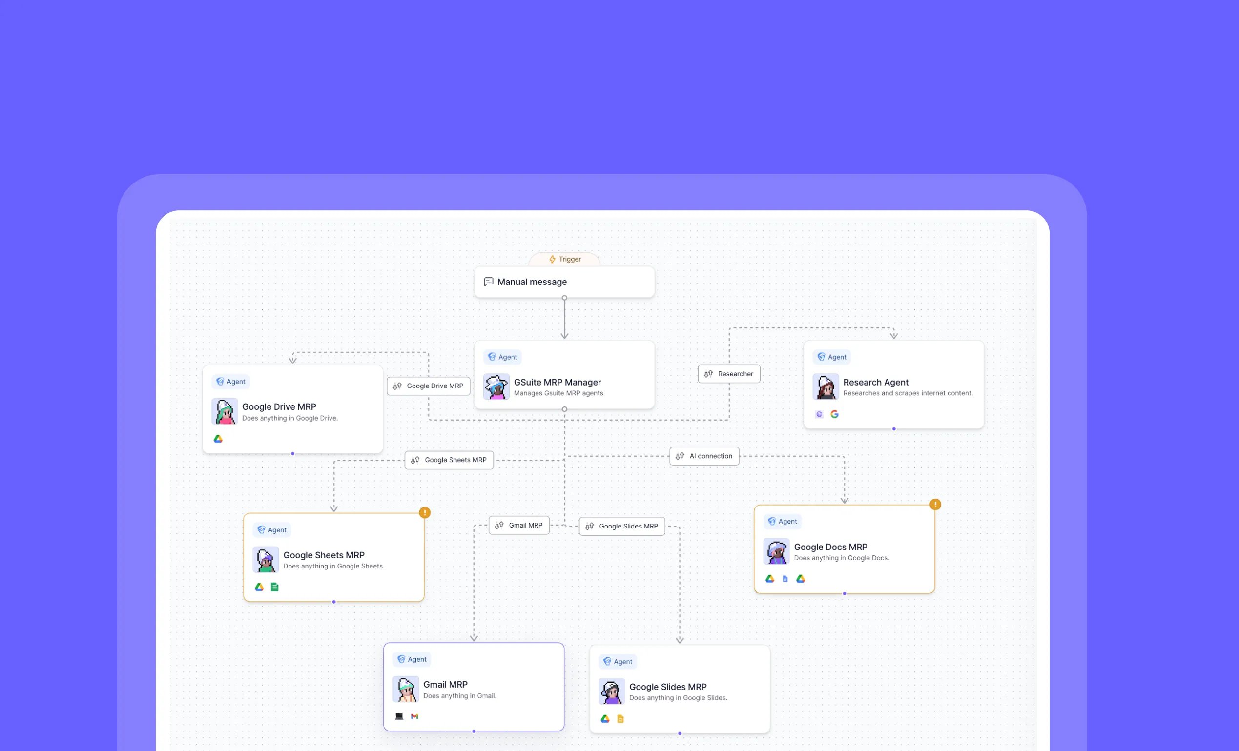 MRP Workforce: Pre-built multi-integration agents for complex workflow automation