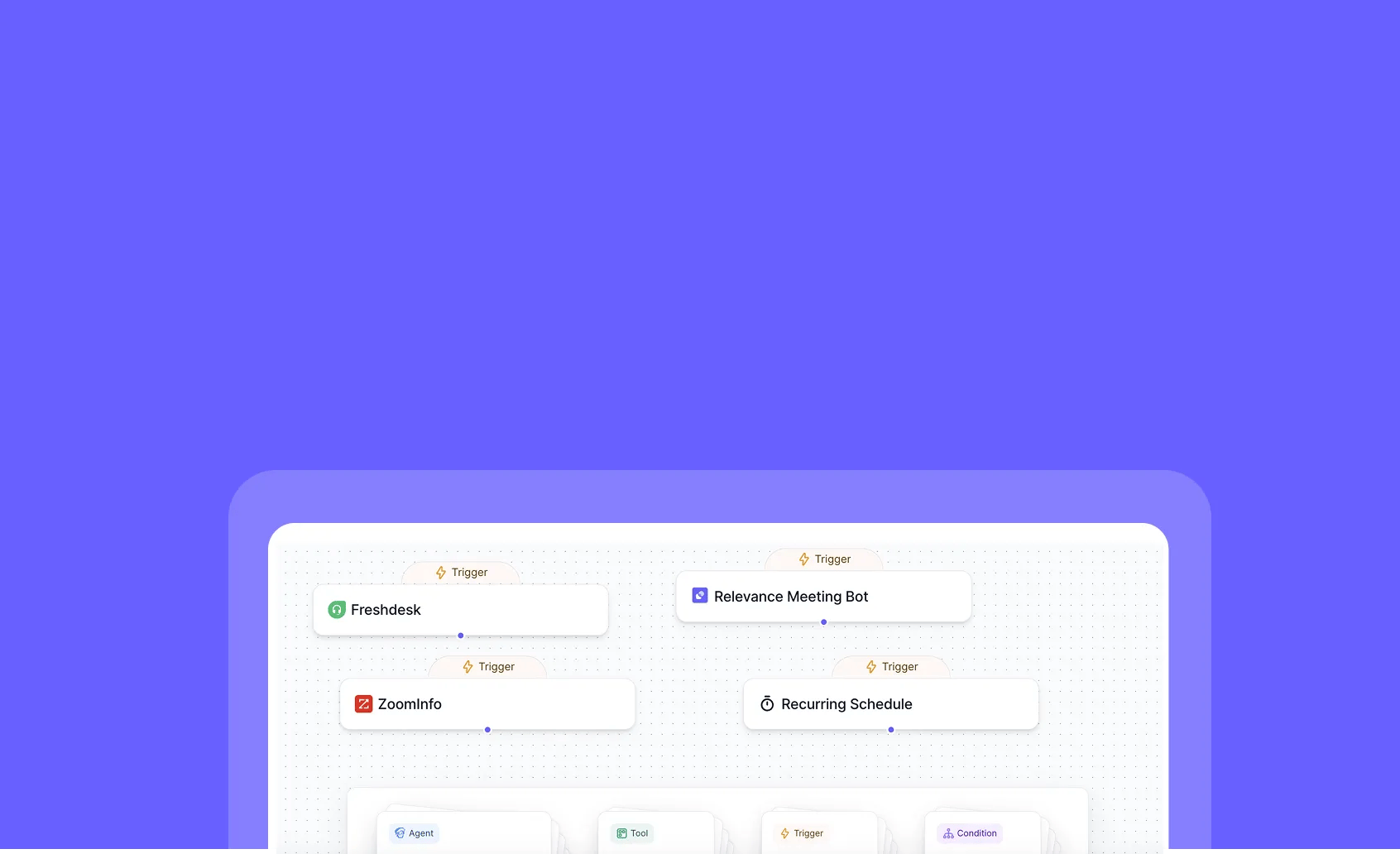 Expand workforce automation with Freshdesk, ZoomInfo, and meeting bot triggers