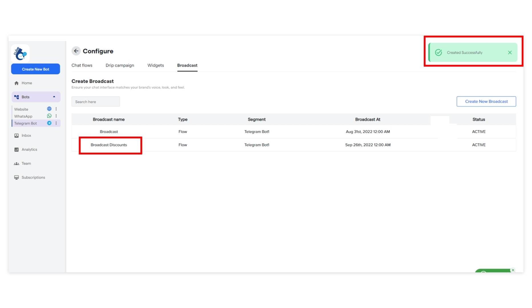 10 Telegram Chatbot Cube6 Resource Centre 10 Pn