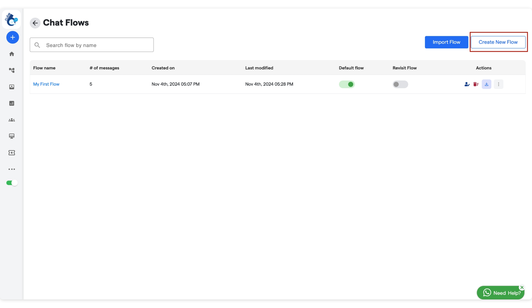 14 Multiple Flowsredirect Component Cube6 Resou 2 Pn