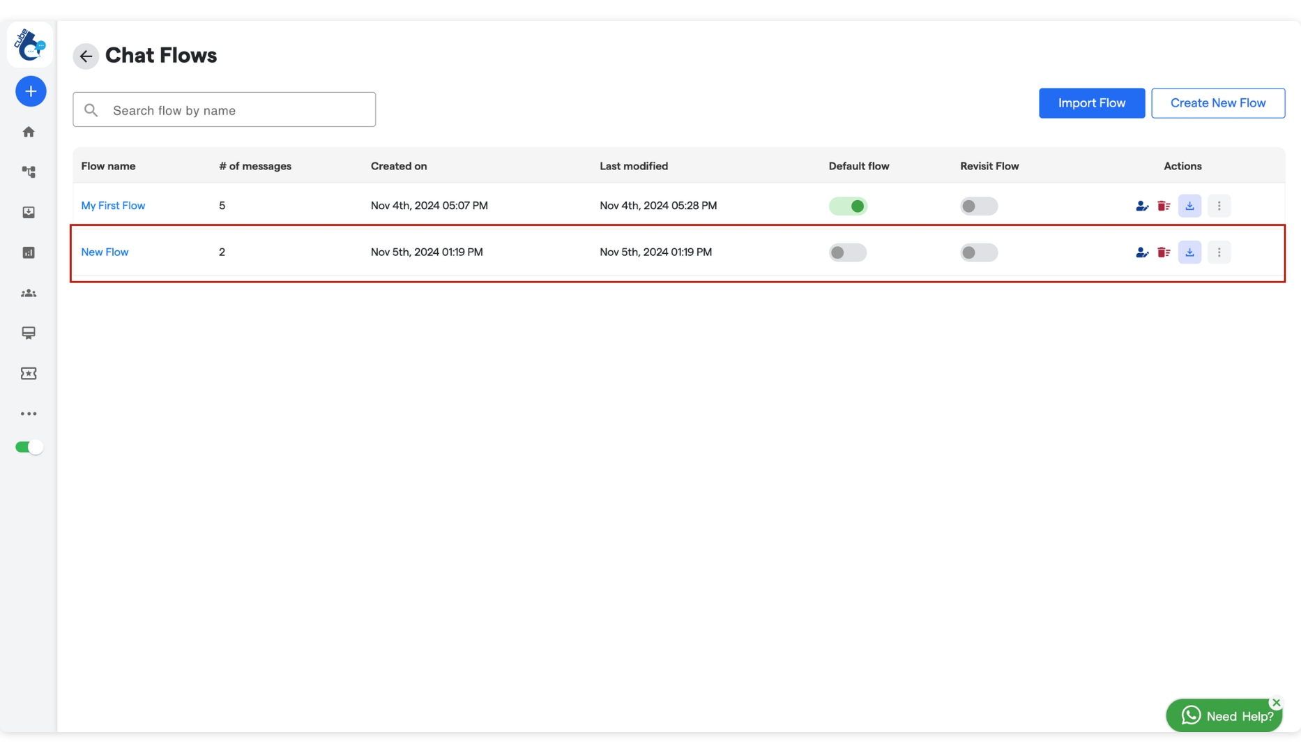 14 Multiple Flowsredirect Component Cube6 Resou 5 Pn