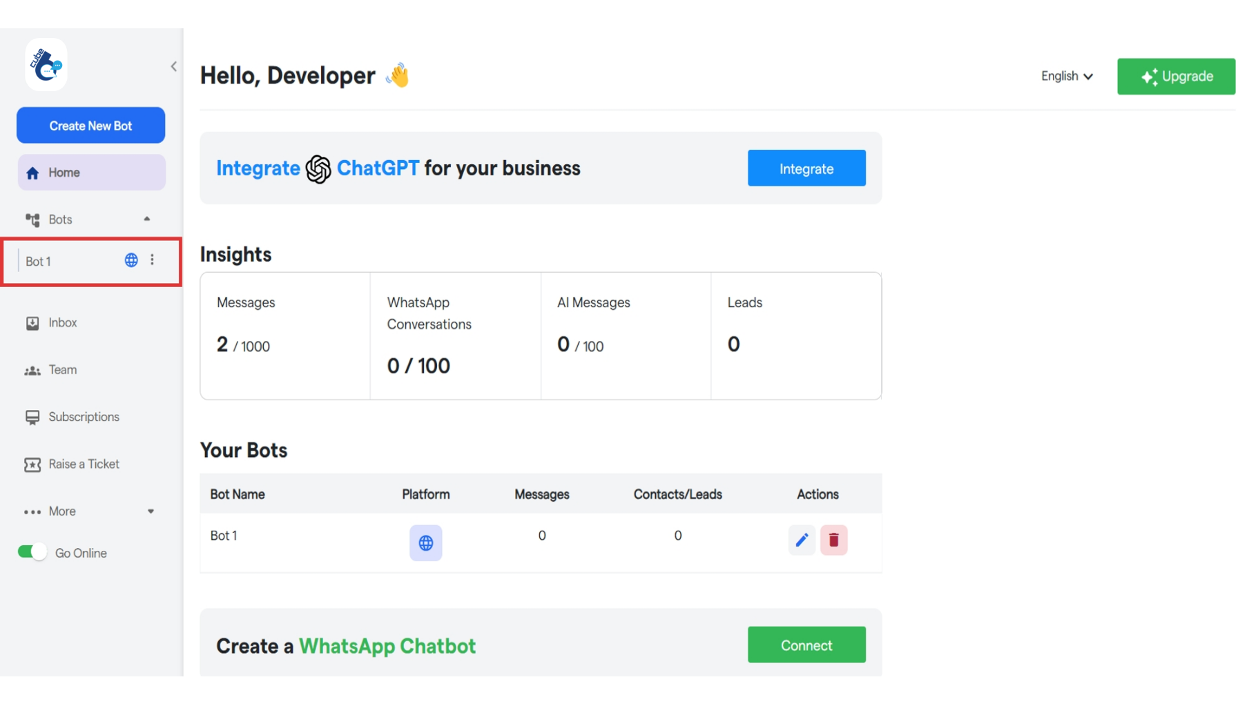 175 Real Time Customer Interaction Cube6 Resourc 1 Pn