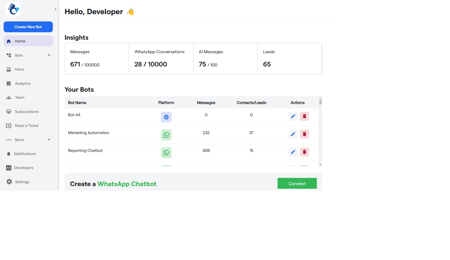 228 Whatsapp Bot Creation With Automated Onboarding B 1 Pn