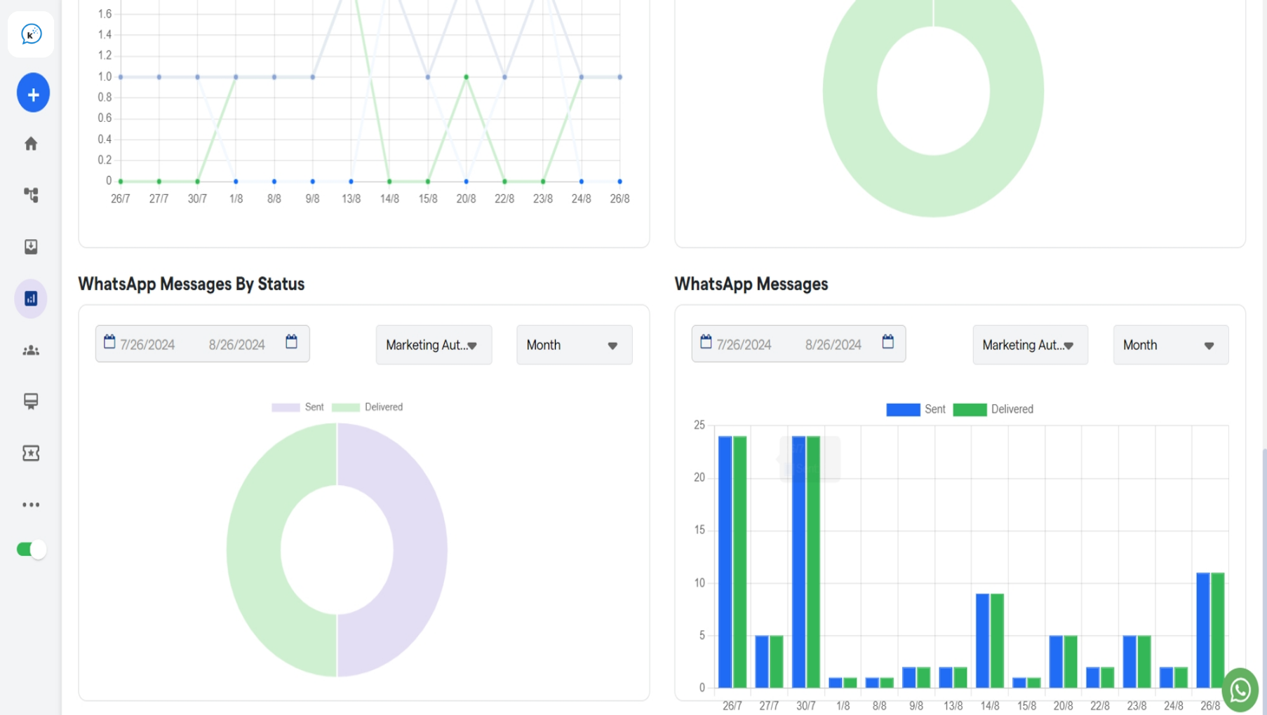 179 Analytics Convertalk Resource Centre 4 Pn