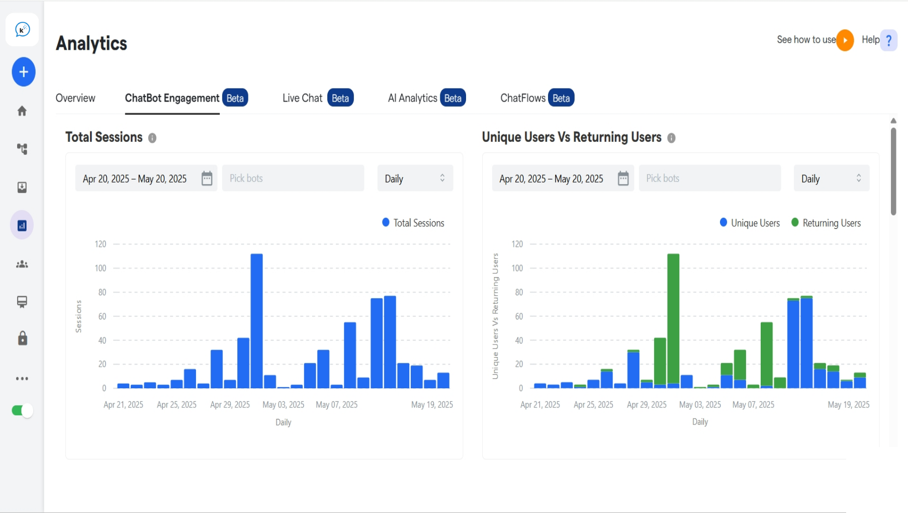 179 Analytics Convertalk Resource Centre 5 Pn