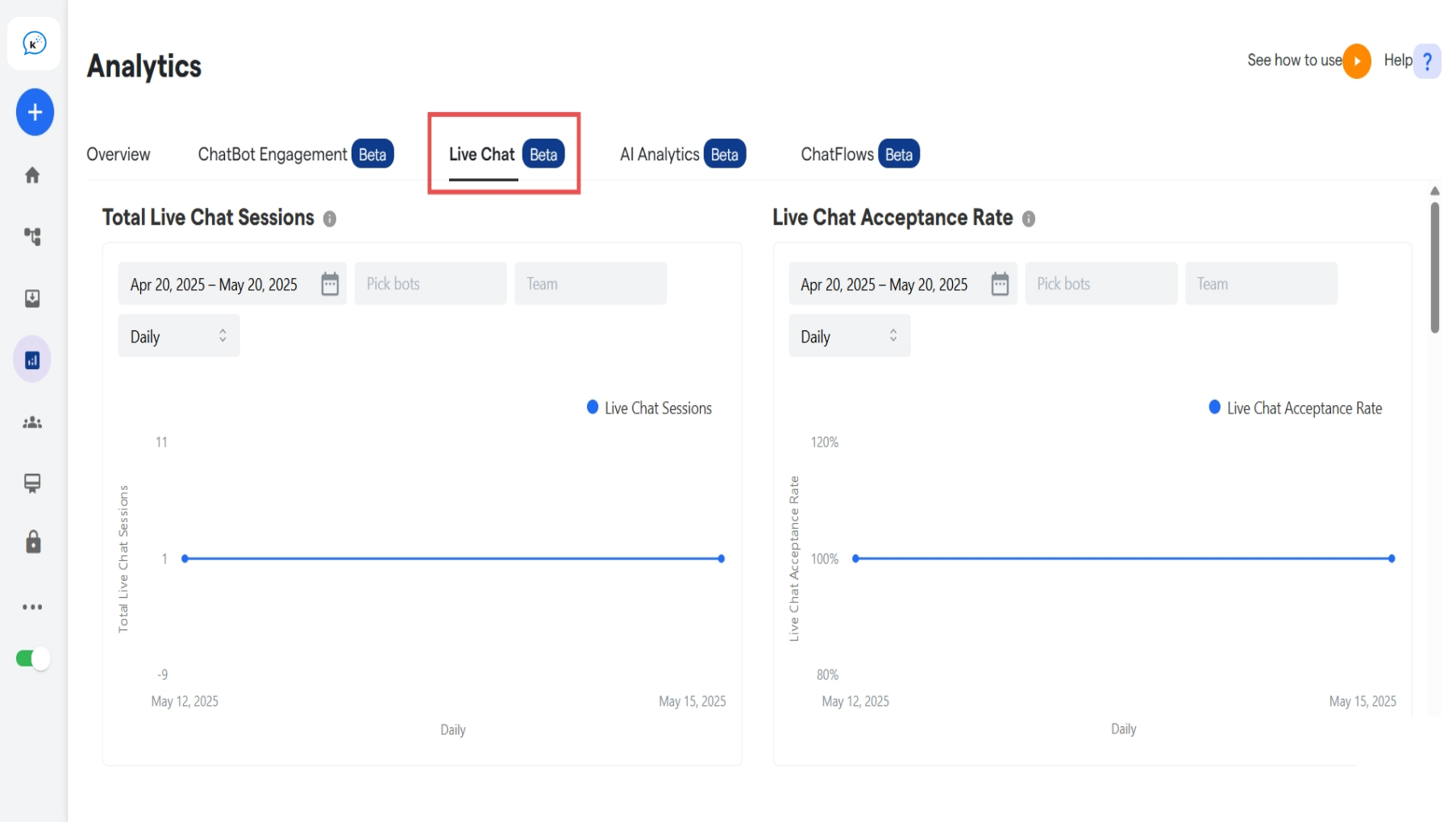 179 Analytics Convertalk Resource Centre 6 Pn