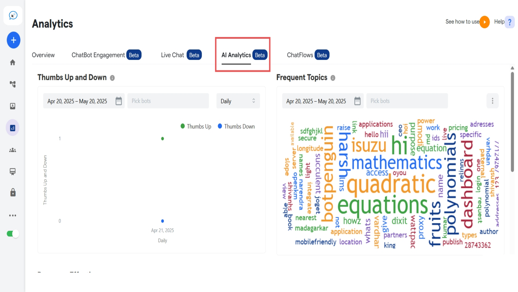 179 Analytics Convertalk Resource Centre 7 Pn