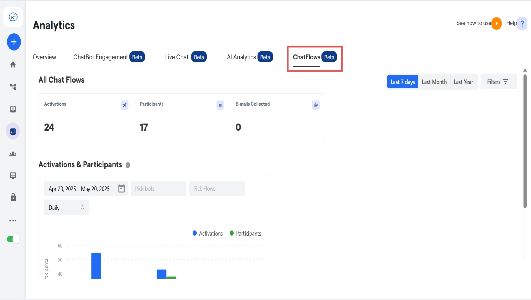 179 Analytics Convertalk Resource Centre 8 Pn