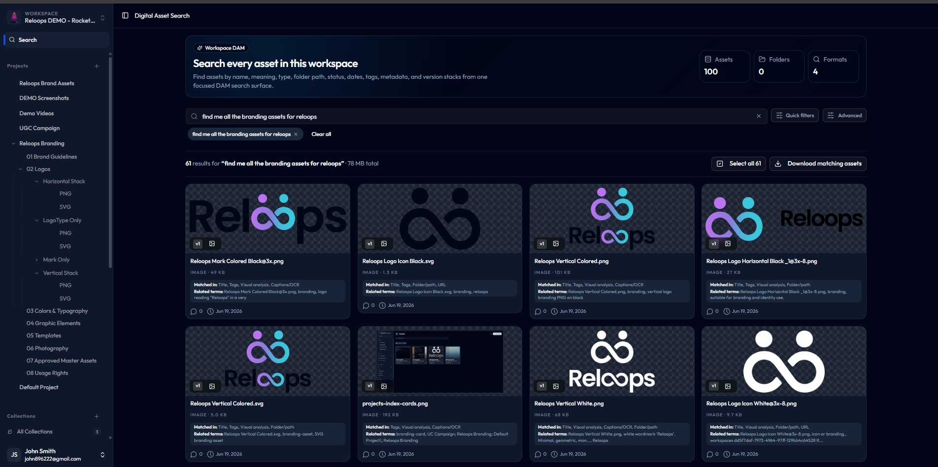 Reloops Digital Asset Search showing 61 results for 'find me all the branding assets for reloops' across the workspace