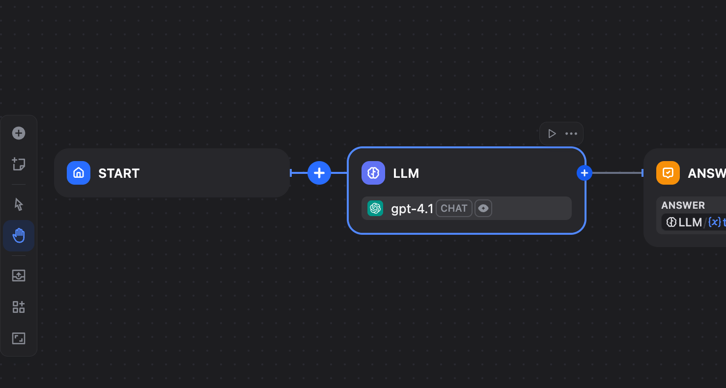 Adding a knowledge retrieval node in Dify workflow Adding a knowledge retrieval node in Dify workflow