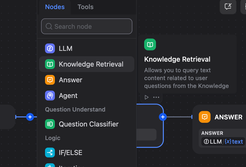 Knowledge retrieval node added to Dify workflow Knowledge retrieval node added to Dify workflow