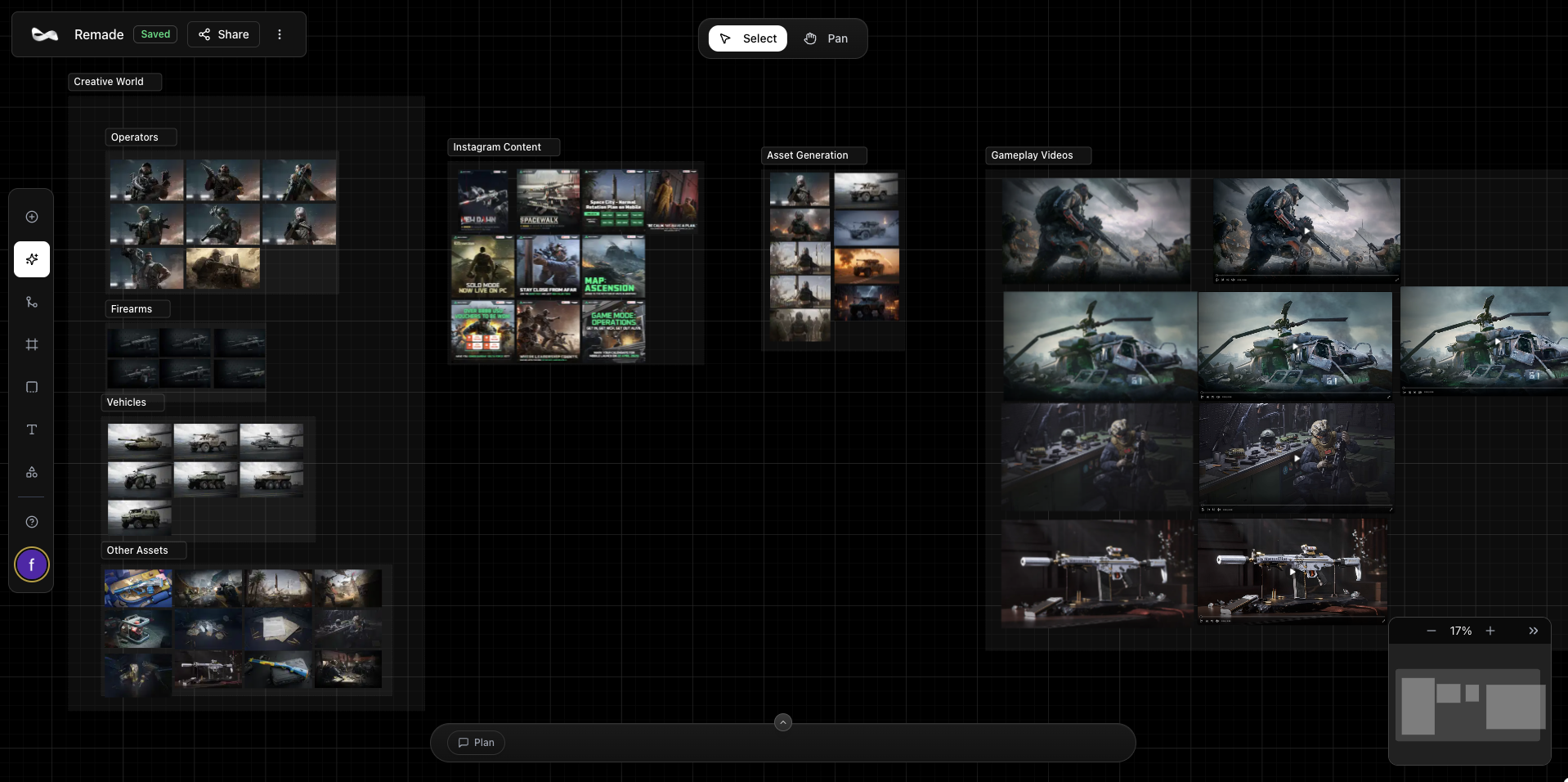 Canvas sections organization example