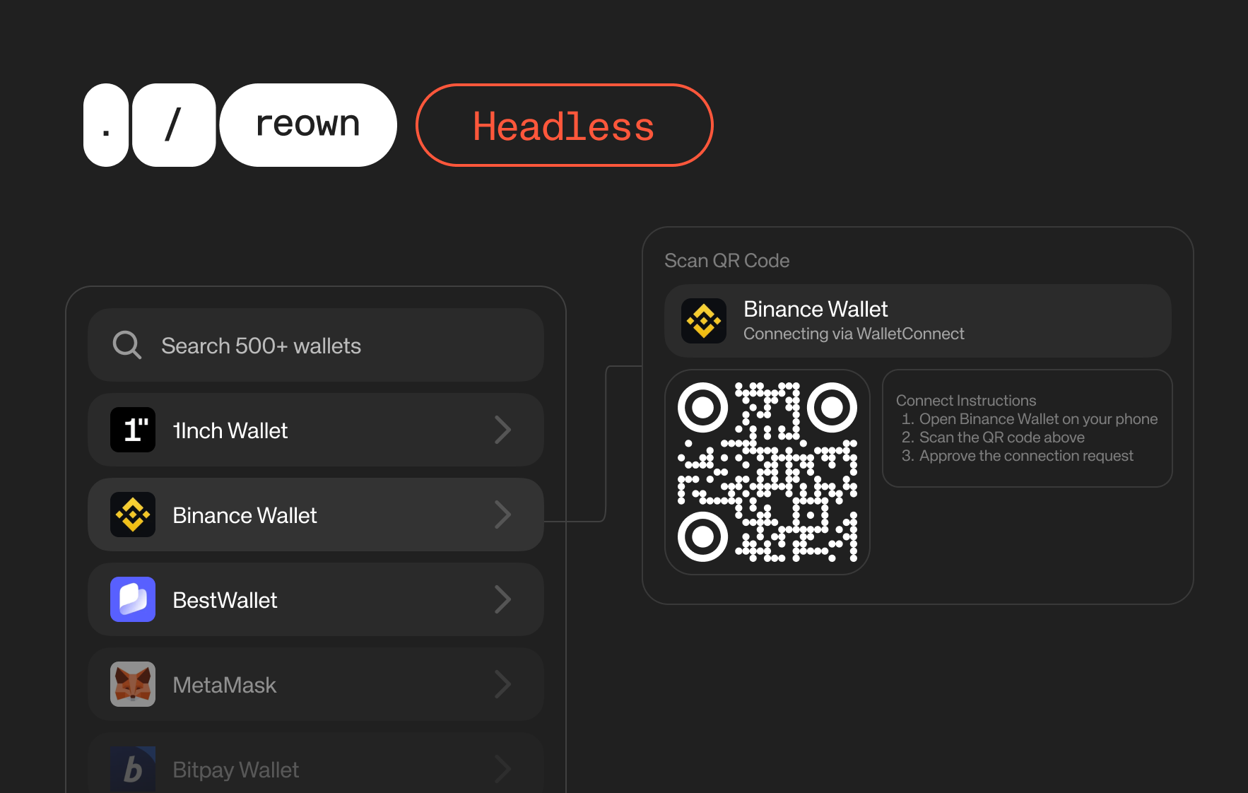 Descriptive alt text