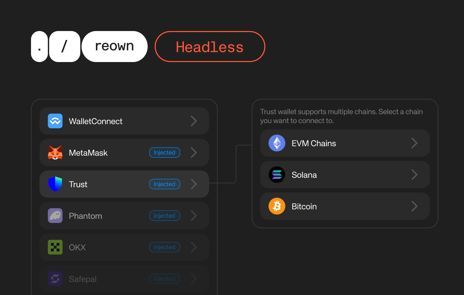 Descriptive alt text