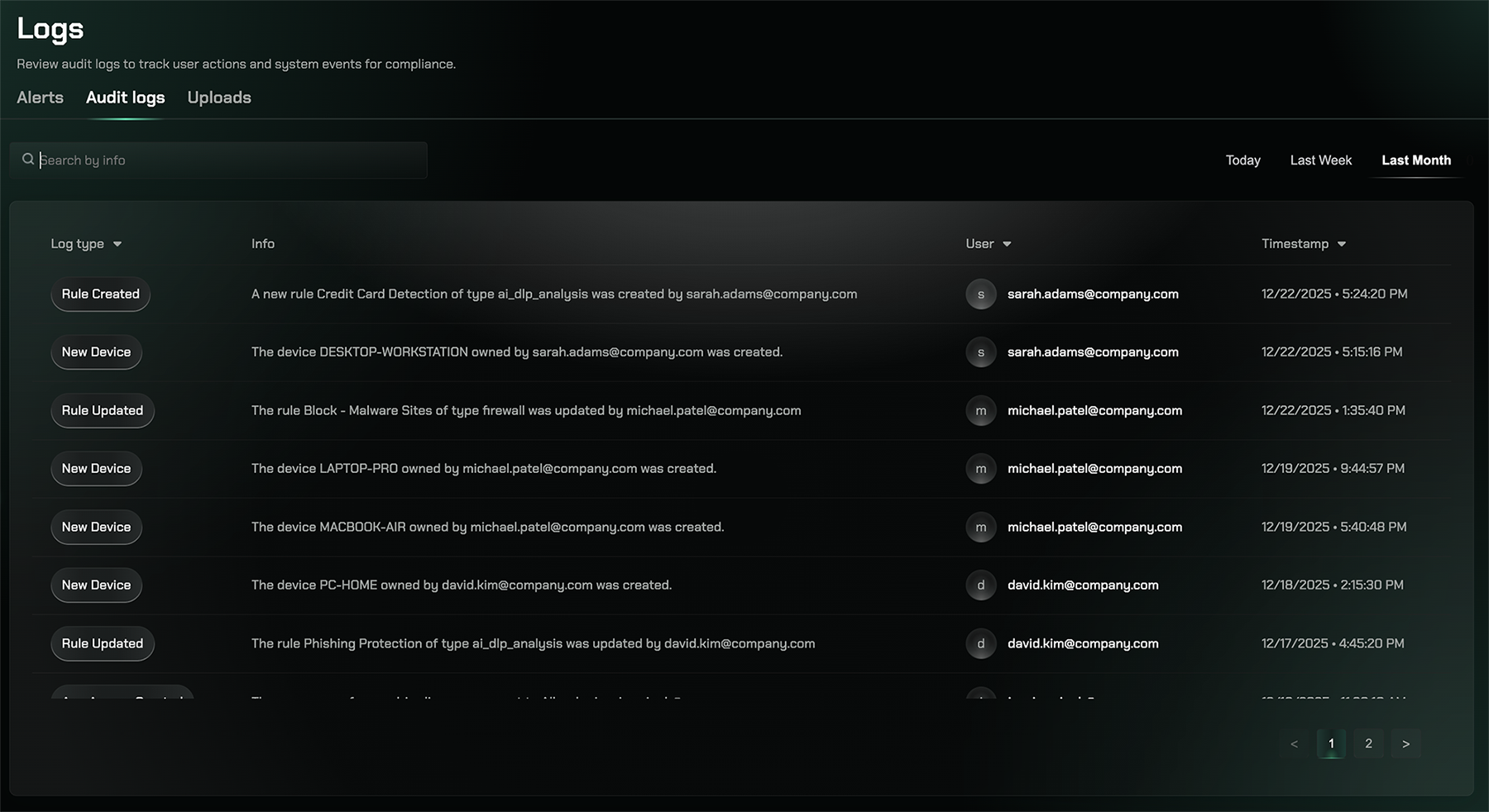 Audit logs showing user activities and system events