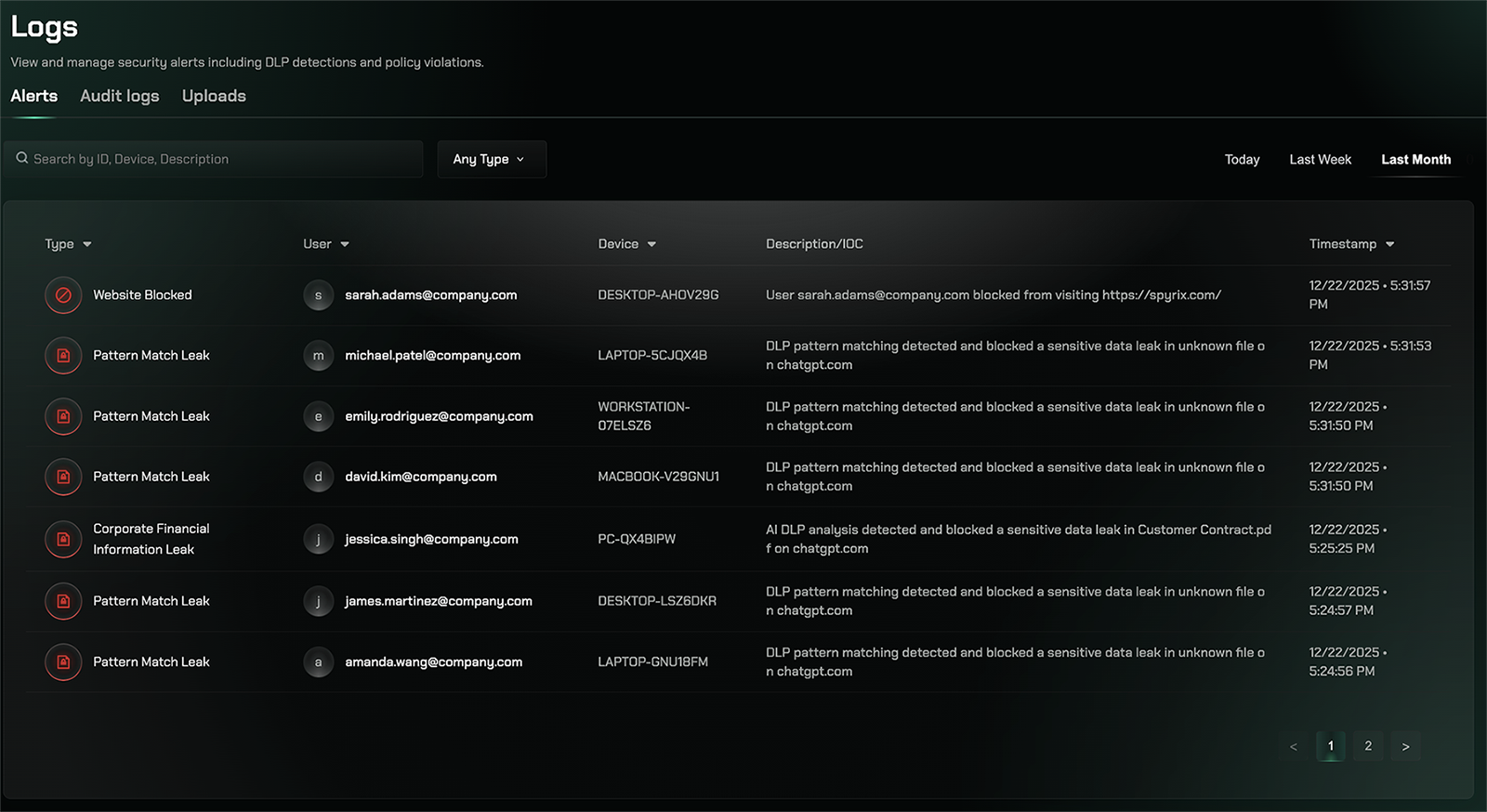 Alerts dashboard showing security events and policy violations