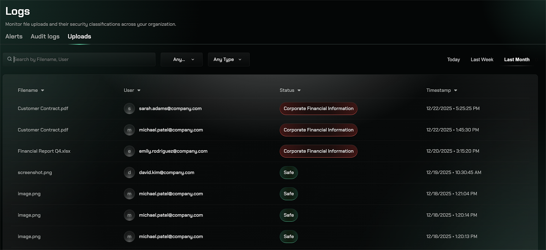Uploads dashboard showing file upload activities