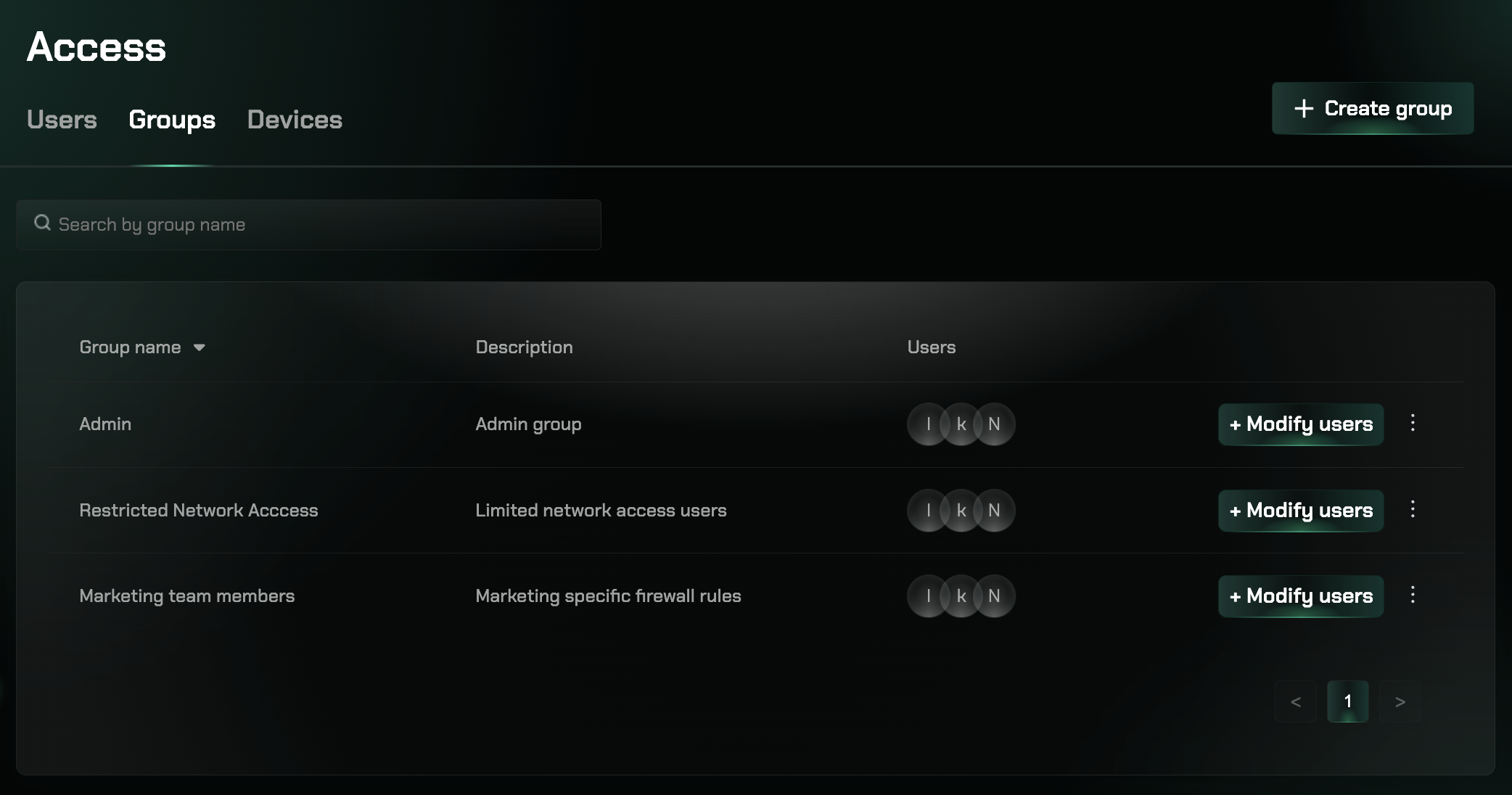 Access groups interface