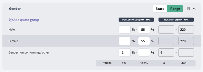 Source Respondents from Online Panels (ResearchDesk)