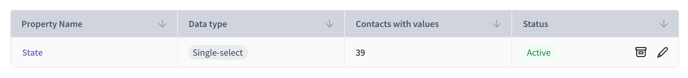 Engage Your Contacts with SightX Communities