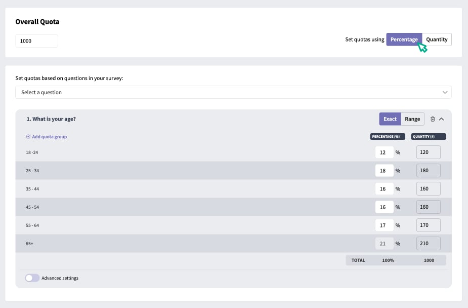 Distributing a Survey