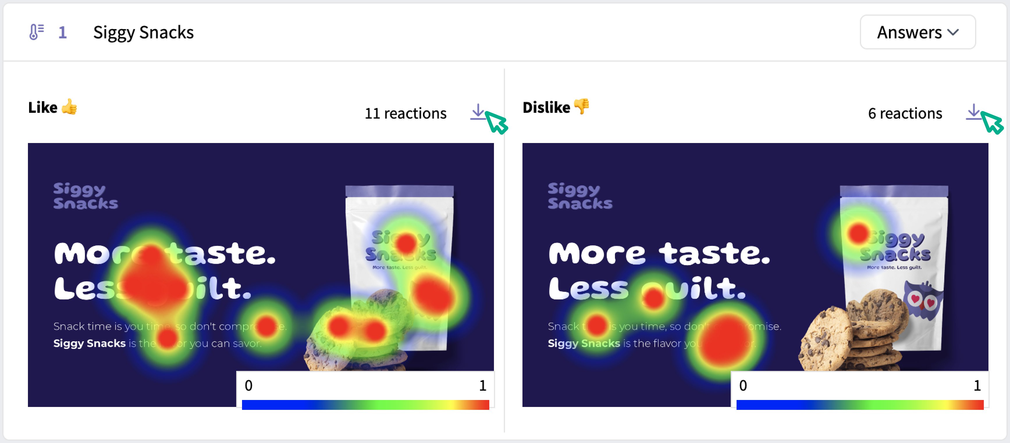 Heatmap Experiments