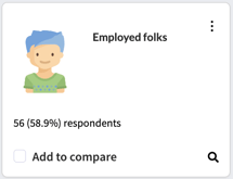 Personas