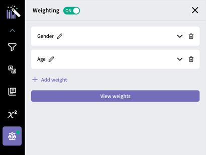 Sample Weighting