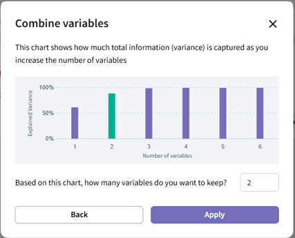 Respondent Segmentation in SightX