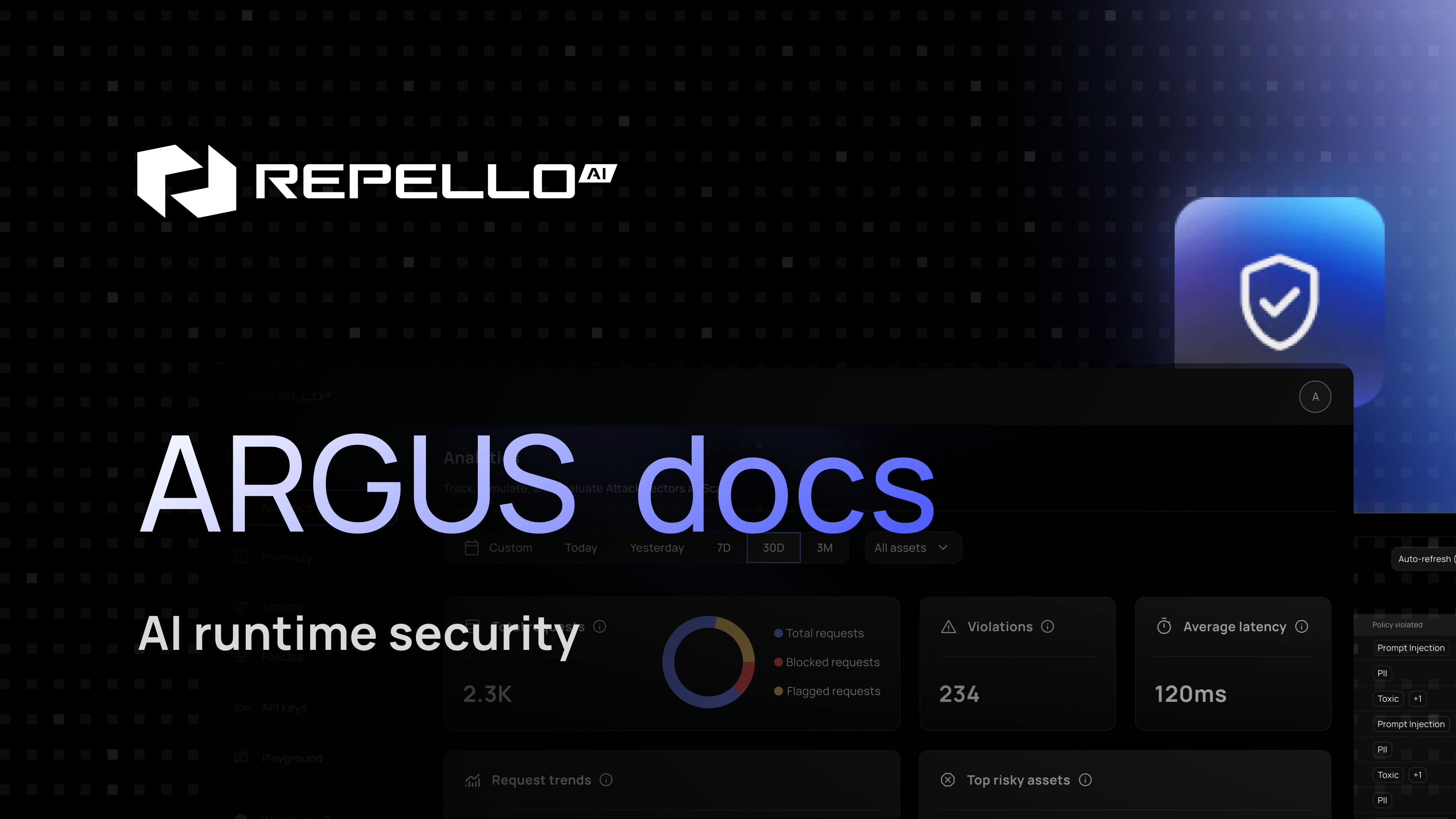 ARGUS docs — AI runtime security